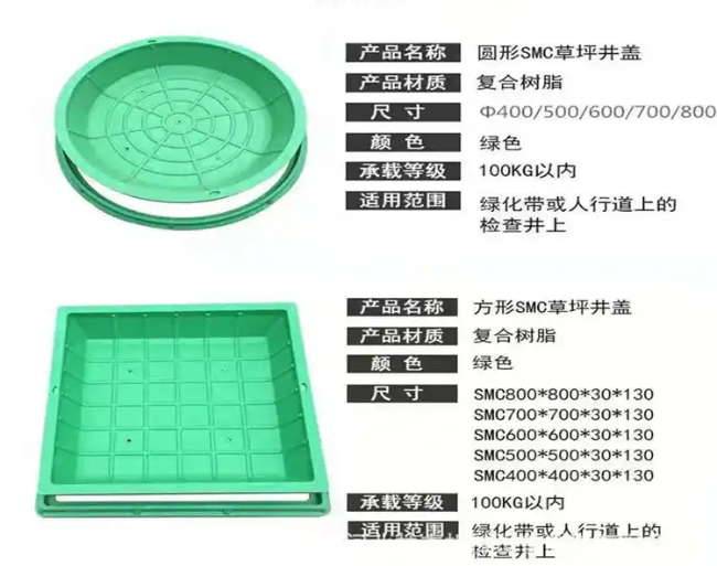 黄江镇树脂复合种植井盖展示
